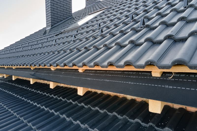Roofing Materials in Use